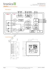 AXO215 Datasheet Page 2