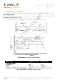 AXO215 Datasheet Page 10