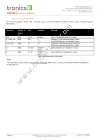 AXO215 Datasheet Page 14