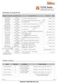 AY1111C-TR Datasheet Page 15