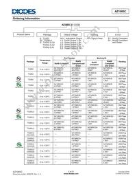 AZ1085CS-ADJTRG1 Datasheet Page 9