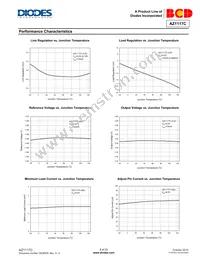 AZ1117CD-1.5TRG1 Datasheet Page 8