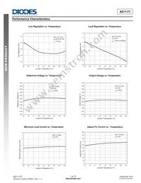 AZ1117ID-1.2TRG1 Datasheet Page 7