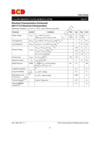 AZ1117R-ADJTRG1 Datasheet Page 11