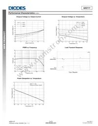 AZ2117H-ADJTRG1 Datasheet Page 5