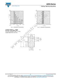 AZ23B9V1-HE3-08 Datasheet Page 6