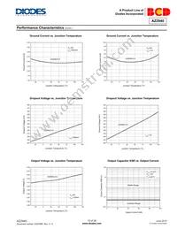 AZ2940S-5.0TRG1 Datasheet Page 10