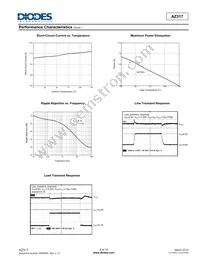 AZ317HTR-G1 Datasheet Page 6