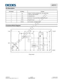 AZ39151D5-ADJTRG1 Datasheet Page 2