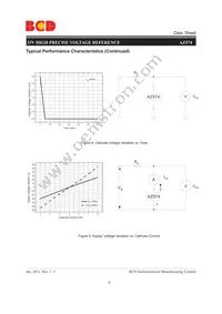 AZ574ZTR-G1 Datasheet Page 6