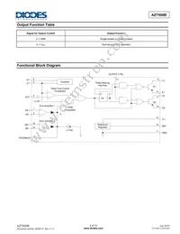 AZ7500BUMTR-E1 Datasheet Page 2