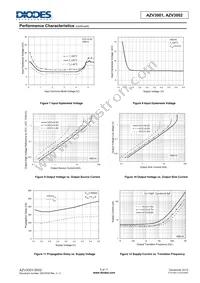 AZV3002RL-7 Datasheet Page 5