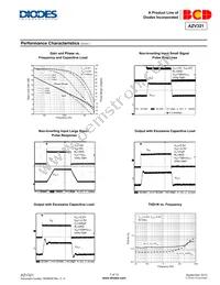 AZV321KTR-E1 Datasheet Page 7