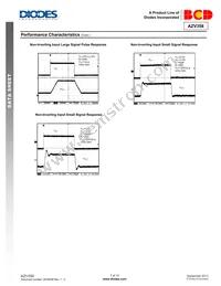 AZV358MMTR-E1 Datasheet Page 7
