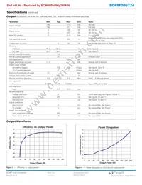 B048T096T24 Datasheet Page 3