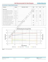 B048T096T24A Datasheet Page 3