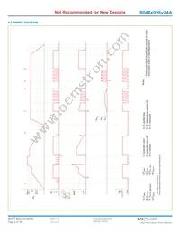 B048T096T24A Datasheet Page 5