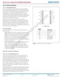 B048T160M24 Datasheet Page 6