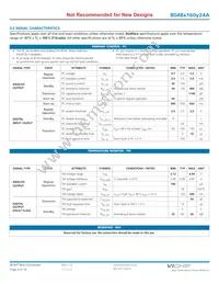 B048T160T24A Datasheet Page 4