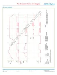 B048T160T24A Datasheet Page 5