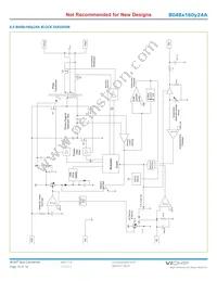 B048T160T24A Datasheet Page 10