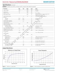 B048T240M30 Datasheet Page 3