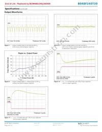 B048T240M30 Datasheet Page 4