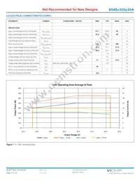 B048T320M30A Datasheet Page 3