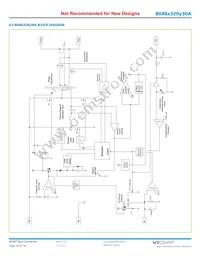 B048T320M30A Datasheet Page 10