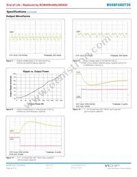 B048T480M30 Datasheet Page 4