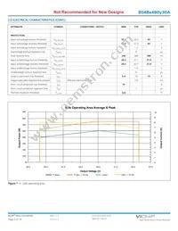 B048T480M30A Datasheet Page 3