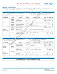 B048T480M30A Datasheet Page 4