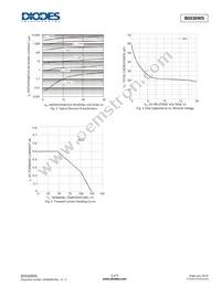 B0530WS-7-F Datasheet Page 3