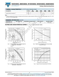 B125C800G-E4/51 Datasheet Page 2