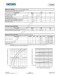 B140HB-13 Datasheet Page 2