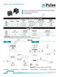 B2064NL Datasheet Cover