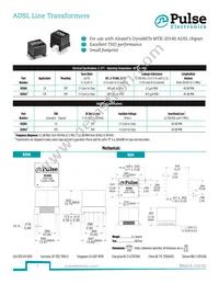 B2064T Datasheet Cover