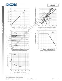 B2100AF-13 Datasheet Page 3