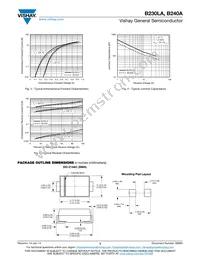 B230LA-E3/61T Datasheet Page 3