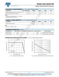 B230LA-M3/61T Datasheet Page 2