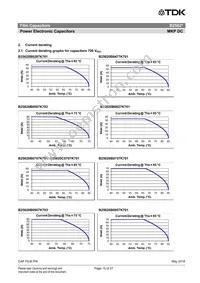 B25620C1706K981 Datasheet Page 15