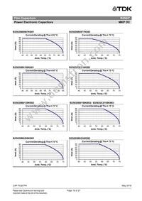 B25620C1706K981 Datasheet Page 18