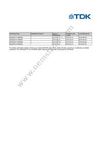 B25832F6205K1 Datasheet Page 3