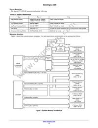 B300W35A102XYG Datasheet Page 15