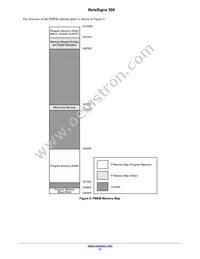 B300W35A102XYG Datasheet Page 17