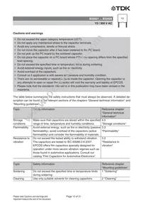 B32026B3105M000 Datasheet Page 15