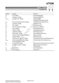 B32026B3105M000 Datasheet Page 19