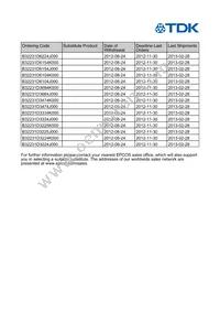 B32231D8684M000 Datasheet Page 3