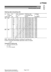 B32231D8684M000 Datasheet Page 7