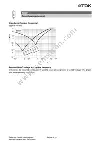 B32231D8684M000 Datasheet Page 10